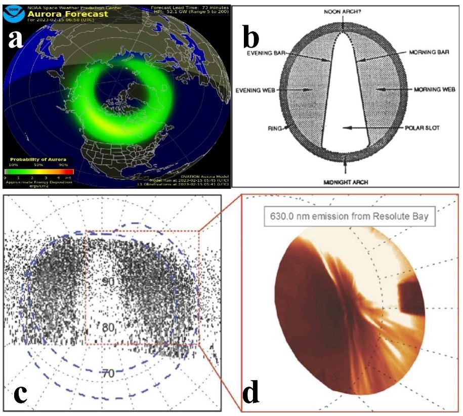 The Space Science Expedition Team Has Made New Progress in The Study of Auroras