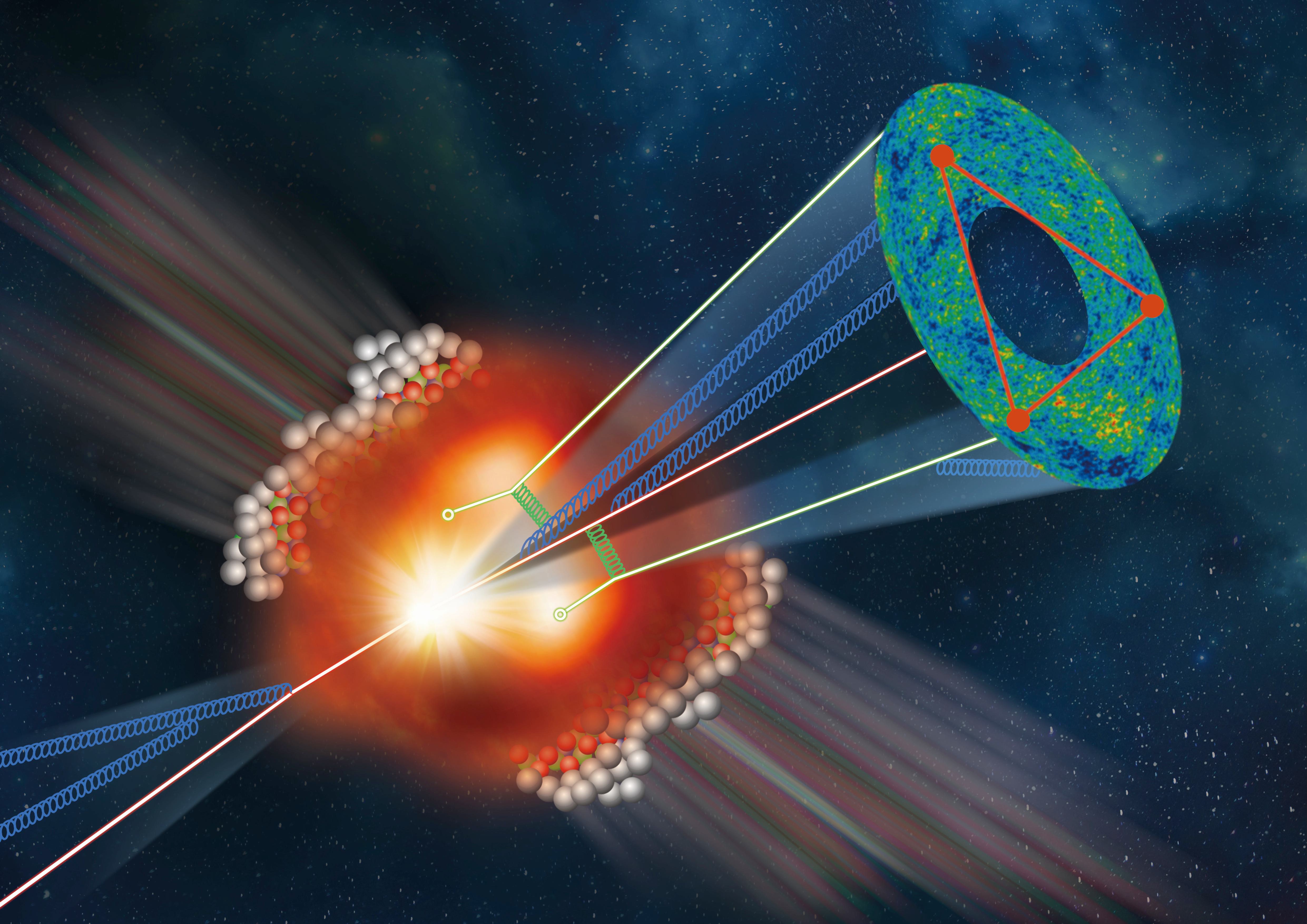 The Group of Shandong University–Central China Normal University Made New Progress in Jet Theory of High-Energy Nuclear Physics