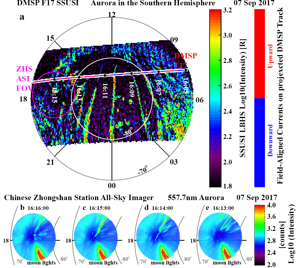 Prof. Zhang Qinghe’s Research Group Made New Progress in the Research of Formation Mechanism of Multiple Transpolar Auroral Arcs